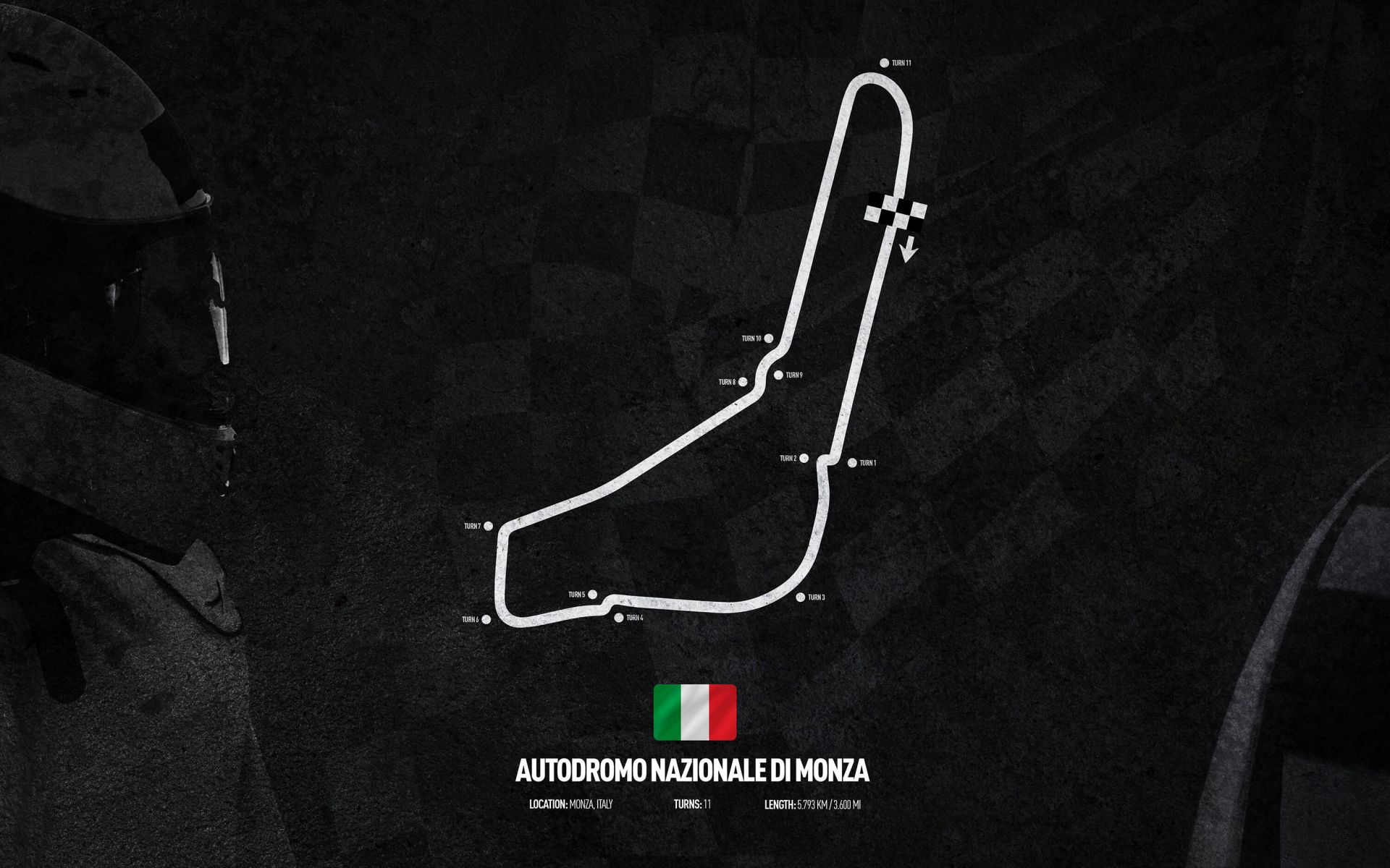soep nogmaals experimenteel Formule 1 circuit - Monza Circuit - Italië - Fotobehang